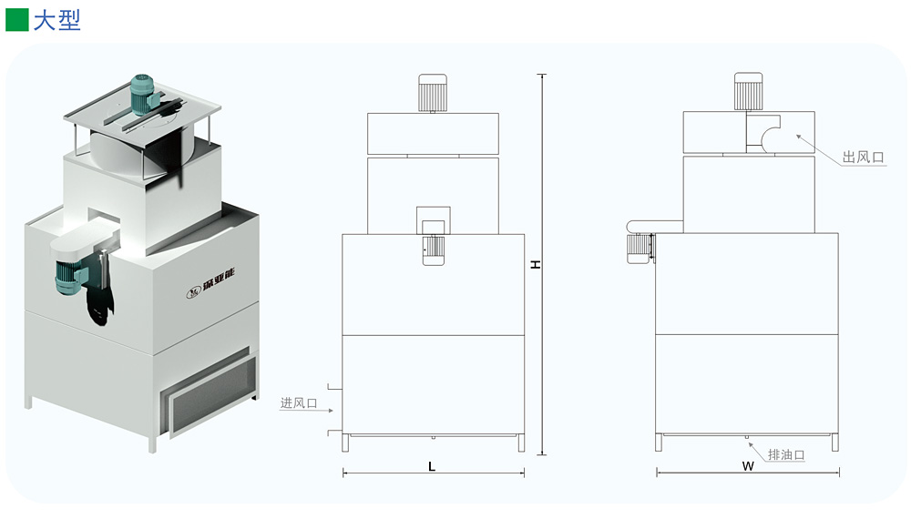 大型油霧凈化回收機